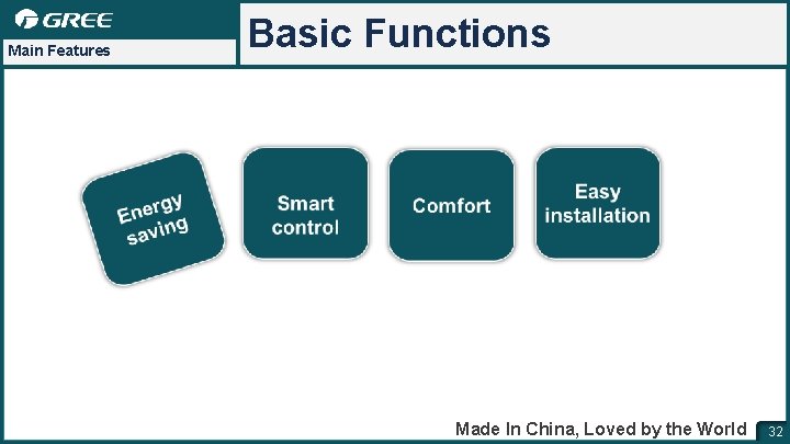 Main Features Basic Functions Made In China, Loved by the World 32 