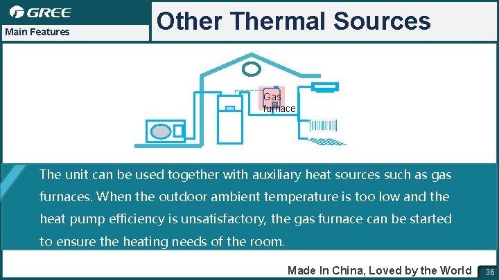 Main Features Other Thermal Sources Gas furnace The unit can be used together with