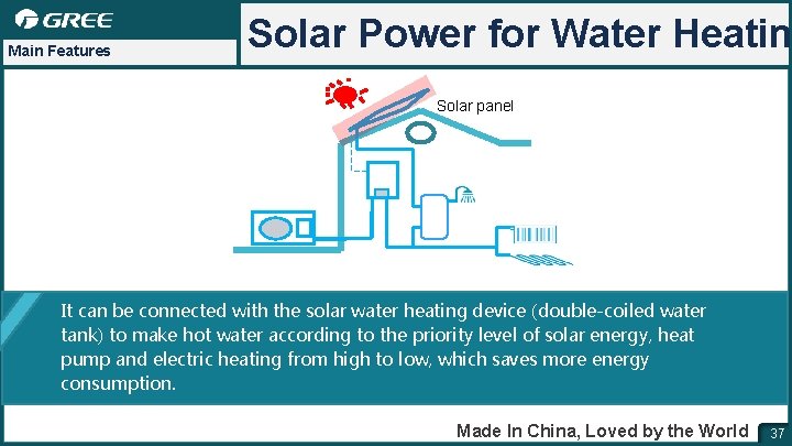 Main Features Solar Power for Water Heatin Solar panel It can be connected with