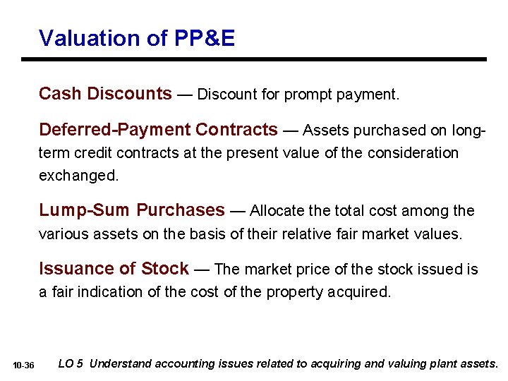 Valuation of PP&E Cash Discounts — Discount for prompt payment. Deferred-Payment Contracts — Assets