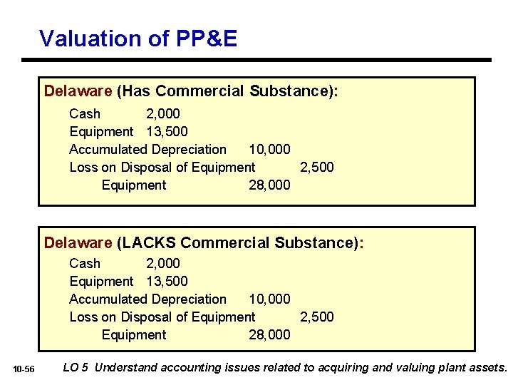Valuation of PP&E Delaware (Has Commercial Substance): Cash 2, 000 Equipment 13, 500 Accumulated
