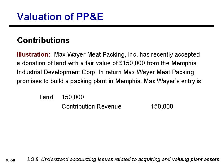 Valuation of PP&E Contributions Illustration: Max Wayer Meat Packing, Inc. has recently accepted a