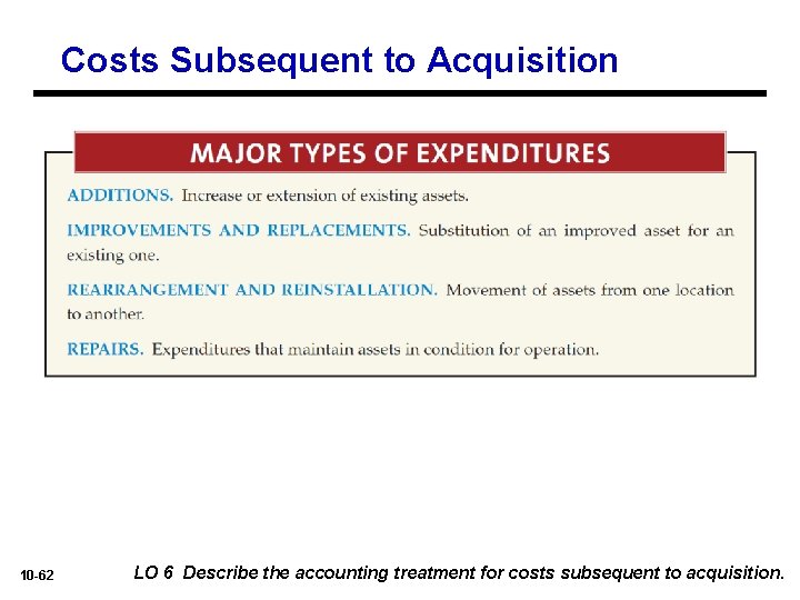 Costs Subsequent to Acquisition 10 -62 LO 6 Describe the accounting treatment for costs