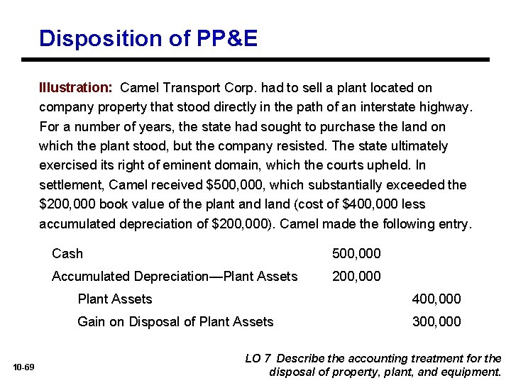 Disposition of PP&E Illustration: Camel Transport Corp. had to sell a plant located on