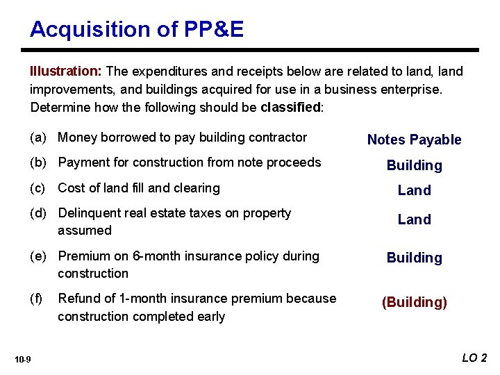 Acquisition of PP&E Illustration: The expenditures and receipts below are related to land, land