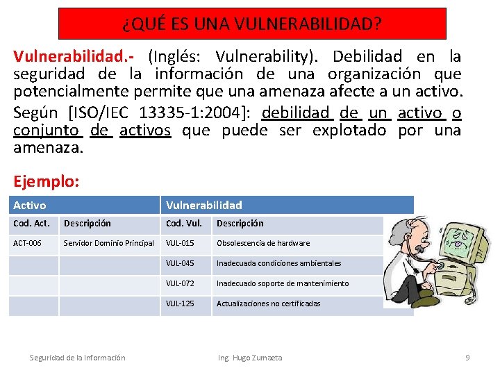 ¿QUÉ ES UNA VULNERABILIDAD? Vulnerabilidad. - (Inglés: Vulnerability). Debilidad en la seguridad de la