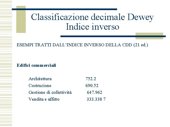 Classificazione decimale Dewey Indice inverso ESEMPI TRATTI DALL’INDICE INVERSO DELLA CDD (21 ed. )