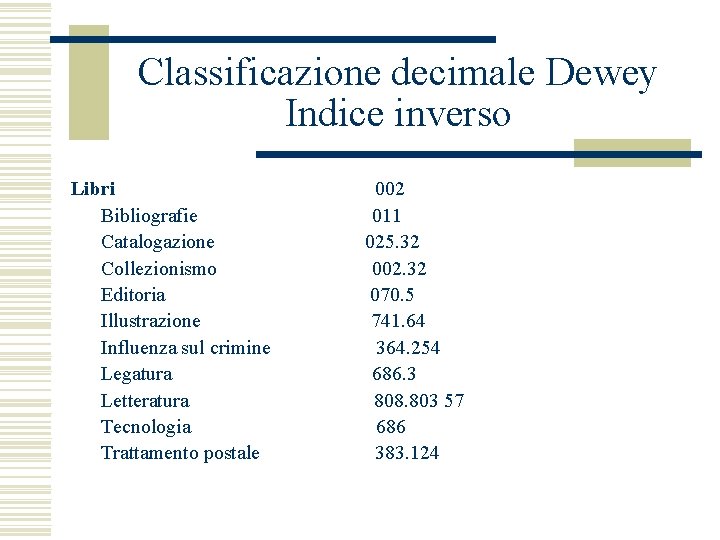 Classificazione decimale Dewey Indice inverso Libri 002 Bibliografie 011 Catalogazione 025. 32 Collezionismo 002.