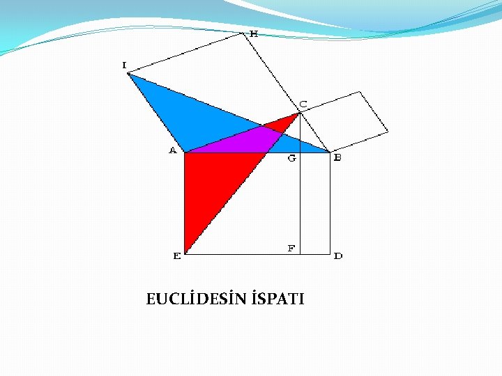 EUCLİDESİN İSPATI EUCLİDESİN İSPATI