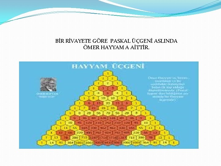 BİR RİVAYETE GÖRE PASKAL ÜÇGENİ ASLINDA ÖMER HAYYAM A AİTTİR. BİR RİVAYETE GÖRE PASKAL ÜÇGENİ ASLINDA ÖMER HAYYAM A AİTTİR.