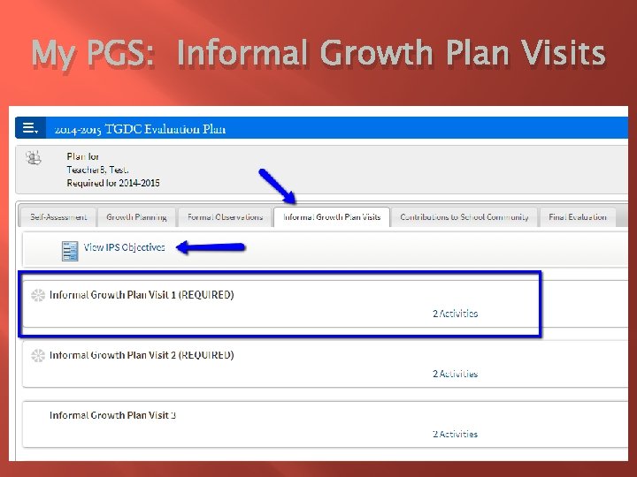 My PGS: Informal Growth Plan Visits 