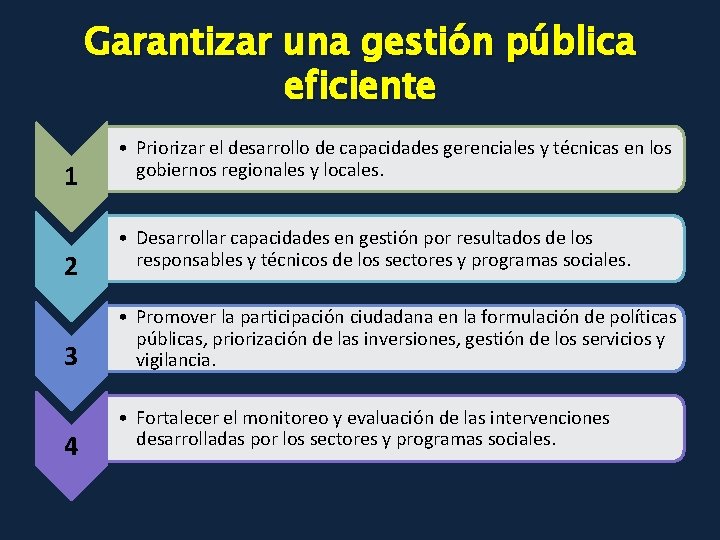 Garantizar una gestión pública eficiente 1 2 3 4 • Priorizar el desarrollo de