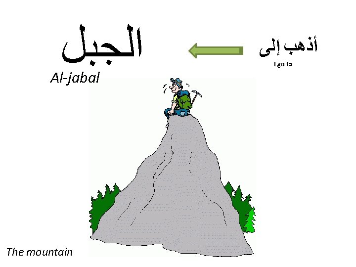 ﺍﻟﺠﺒﻞ Al-jabal The mountain ﺃﺬﻫﺐ ﺇﻟﻰ I go to ﺍﻟﺠﺒﻞ Al-jabal The mountain ﺃﺬﻫﺐ ﺇﻟﻰ I go to