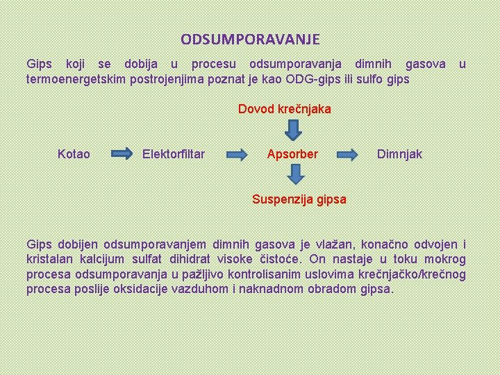 ODSUMPORAVANJE Gips koji se dobija u procesu odsumporavanja dimnih gasova u termoenergetskim postrojenjima poznat ODSUMPORAVANJE Gips koji se dobija u procesu odsumporavanja dimnih gasova u termoenergetskim postrojenjima poznat