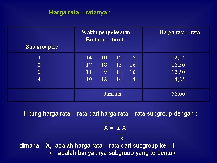 Harga rata – ratanya : Waktu penyelesaian Berturut – turut Harga rata – rata