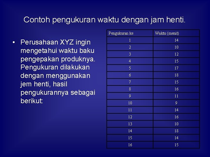 Contoh pengukuran waktu dengan jam henti. Pengukuran ke • Perusahaan XYZ ingin mengetahui waktu