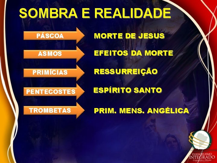 SOMBRA E REALIDADE PÁSCOA ASMOS PRIMÍCIAS PENTECOSTES TROMBETAS MORTE DE JESUS EFEITOS DA MORTE