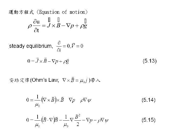 運動方程式 (Equation of motion) 
