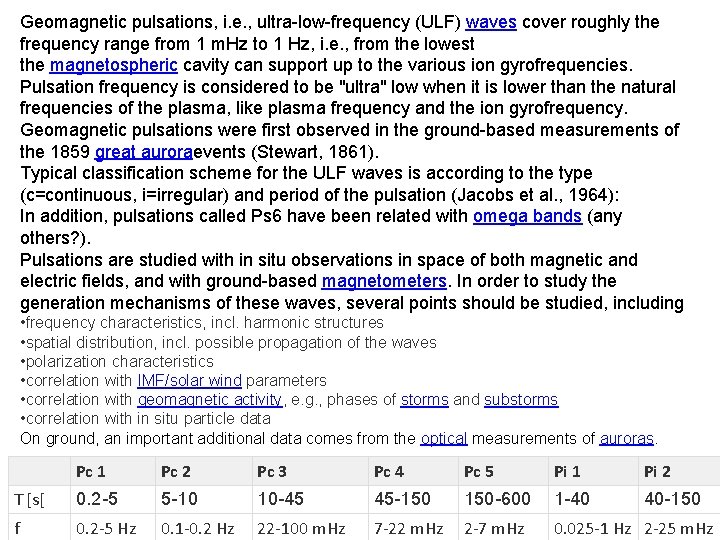 Geomagnetic pulsations, i. e. , ultra-low-frequency (ULF) waves cover roughly the frequency range from