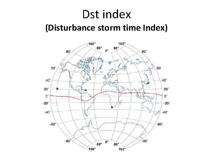 Dst index (Disturbance storm time Index) 