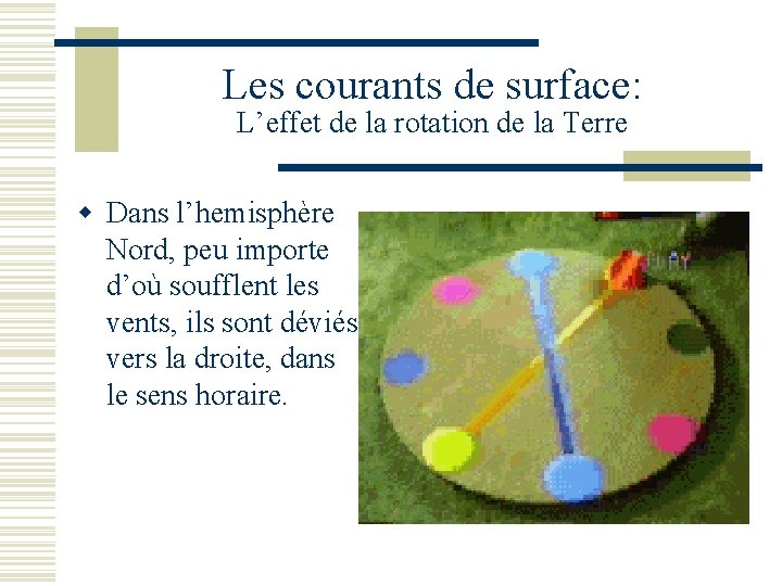 Les courants de surface: L’effet de la rotation de la Terre w Dans l’hemisphère
