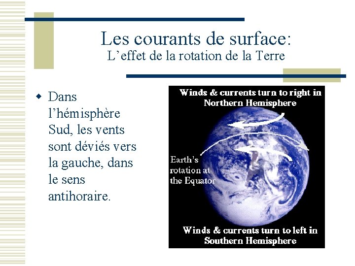 Les courants de surface: L’effet de la rotation de la Terre w Dans l’hémisphère