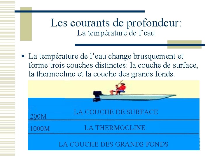 Les courants de profondeur: La température de l’eau w La température de l’eau change