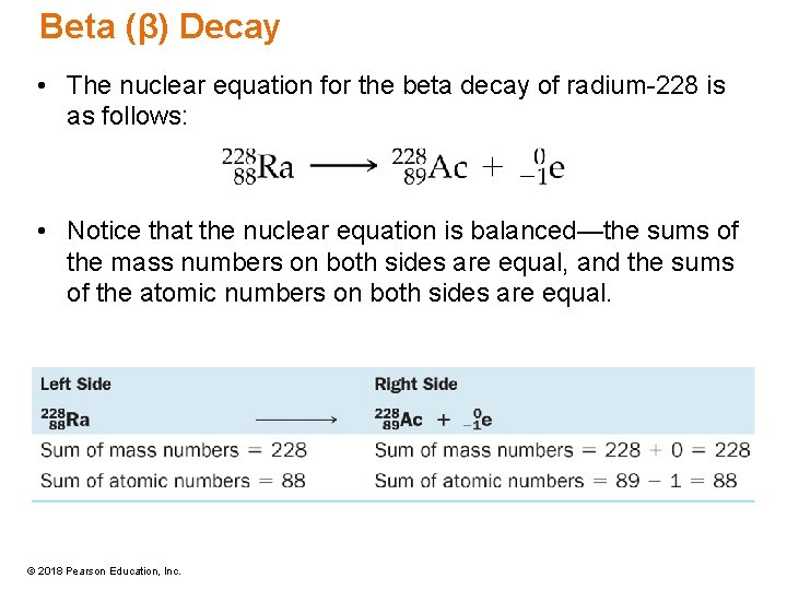 Beta (β) Decay • The nuclear equation for the beta decay of radium-228 is