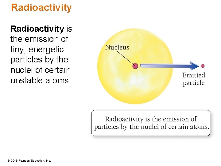 Radioactivity is the emission of tiny, energetic particles by the nuclei of certain unstable