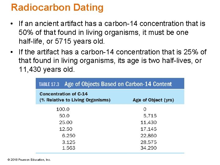 Radiocarbon Dating • If an ancient artifact has a carbon-14 concentration that is 50%