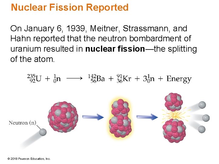 Nuclear Fission Reported On January 6, 1939, Meitner, Strassmann, and Hahn reported that the