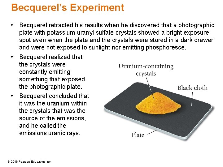 Becquerel’s Experiment • Becquerel retracted his results when he discovered that a photographic plate