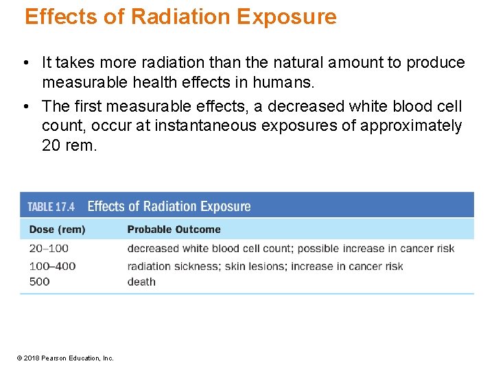 Effects of Radiation Exposure • It takes more radiation than the natural amount to