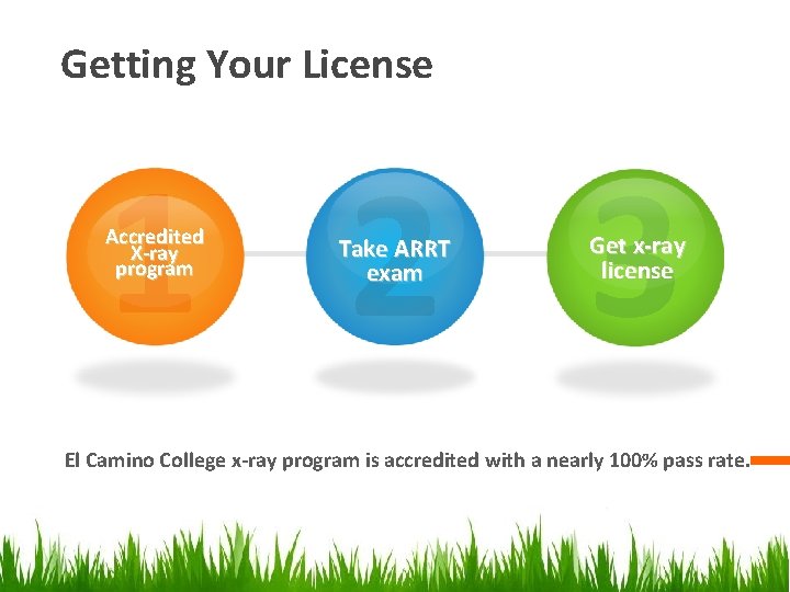 Getting Your License 1 2 3 Accredited X-ray program Take ARRT exam Get x-ray