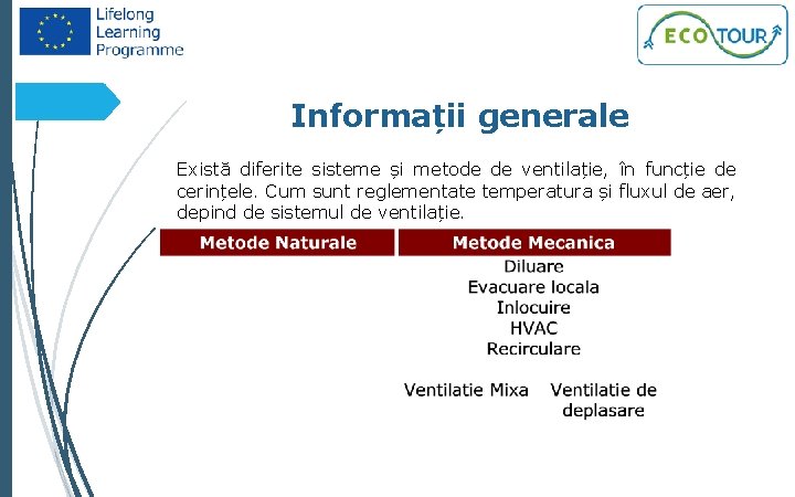 3 Informații generale Există diferite sisteme și metode de ventilație, în funcție de cerințele.