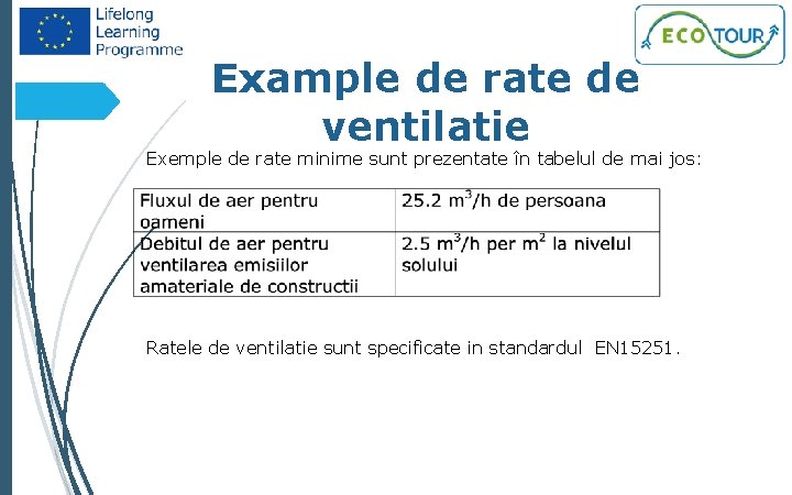 40 Example de rate de ventilatie Exemple de rate minime sunt prezentate în tabelul