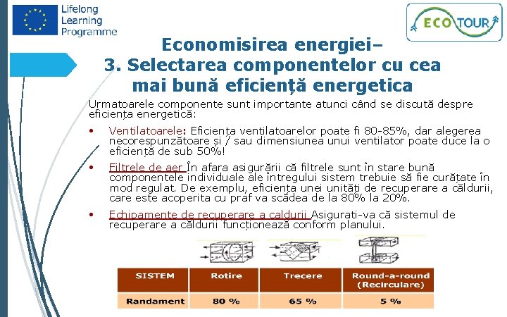Economisirea energiei– 3. Selectarea componentelor cu cea mai bună eficiență energetica 56 Urmatoarele componente