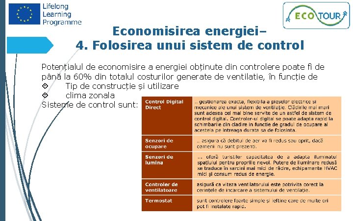 57 Economisirea energiei– 4. Folosirea unui sistem de control Potențialul de economisire a energiei