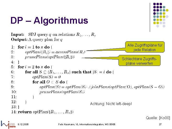 DP – Algorithmus Alle Zugriffspläne für jede Relation Schlechtere Zugriffspläne verwerfen Achtung: Nicht left-deep!