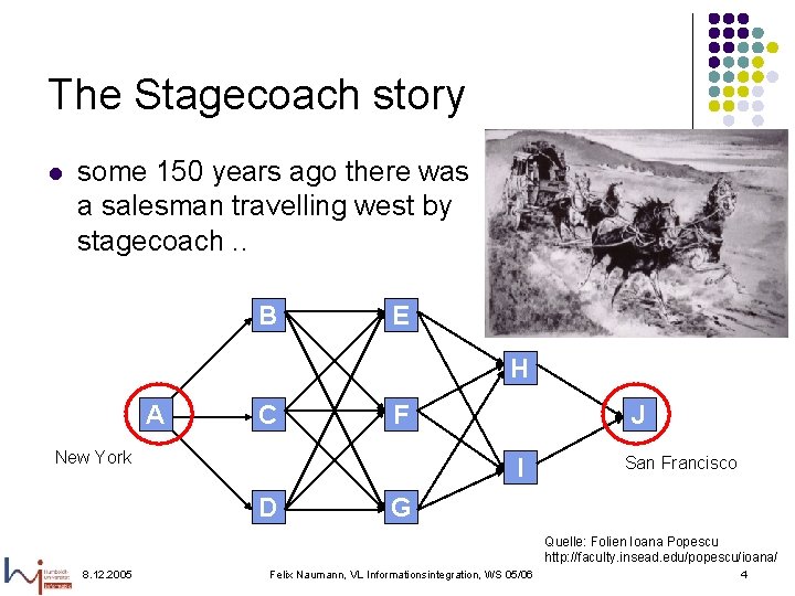 The Stagecoach story l some 150 years ago there was a salesman travelling west