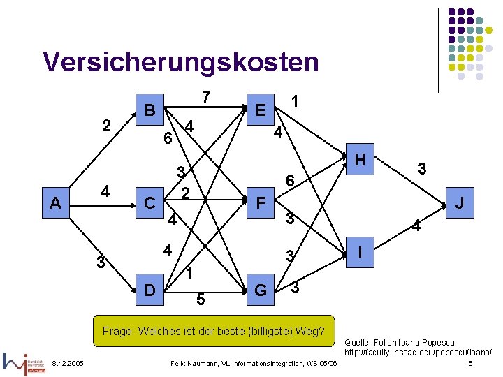 Versicherungskosten 2 A 4 7 B 4 6 C 4 H 3 2 6 Versicherungskosten 2 A 4 7 B 4 6 C 4 H 3 2 6