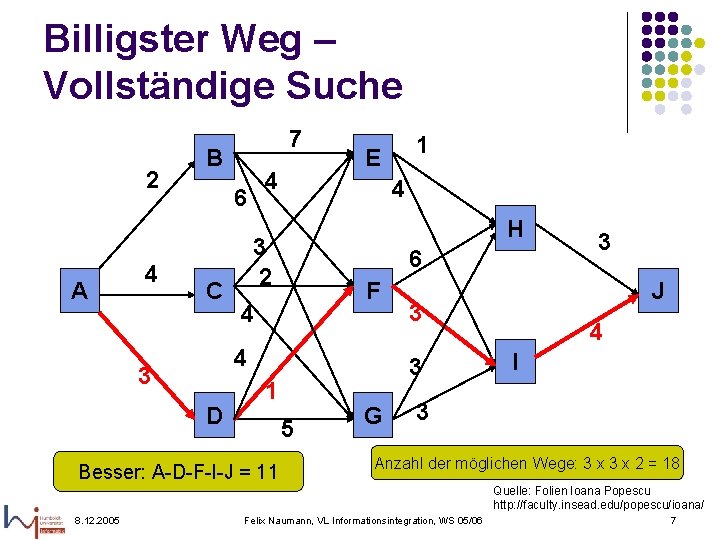 Billigster Weg – Vollständige Suche 2 A 4 7 B 4 6 C 4