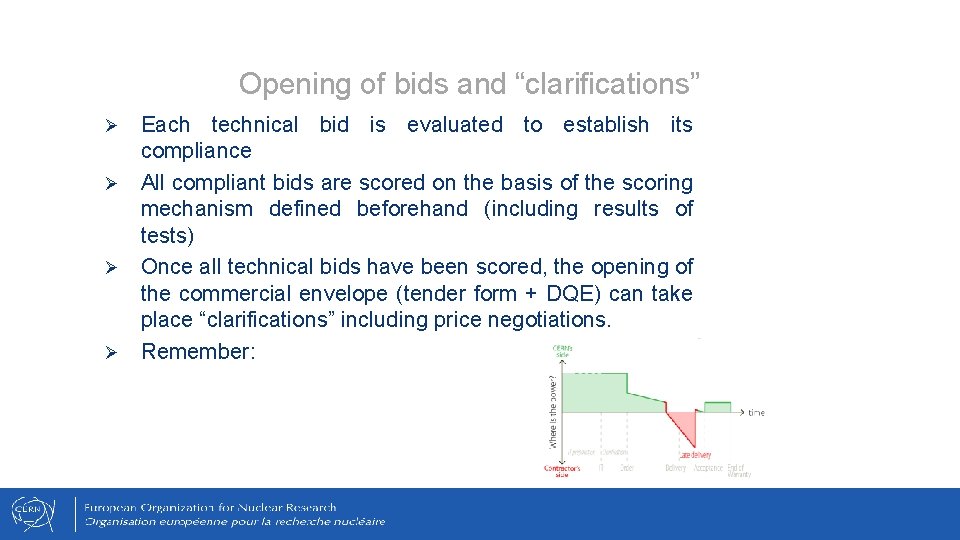 Opening of bids and “clarifications” Each technical bid is evaluated to establish its compliance