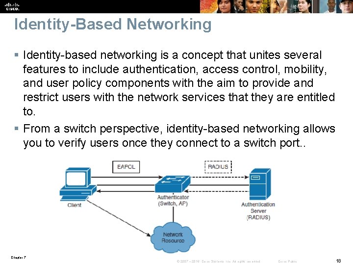 Identity-Based Networking § Identity-based networking is a concept that unites several features to include