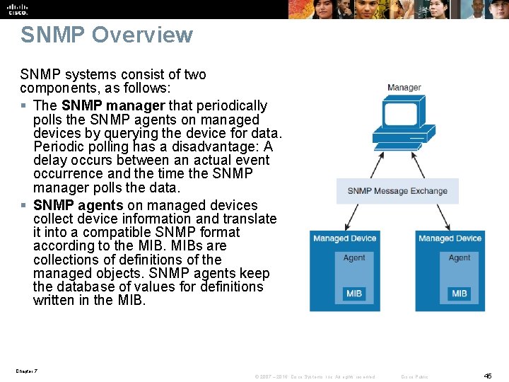 SNMP Overview SNMP systems consist of two components, as follows: § The SNMP manager