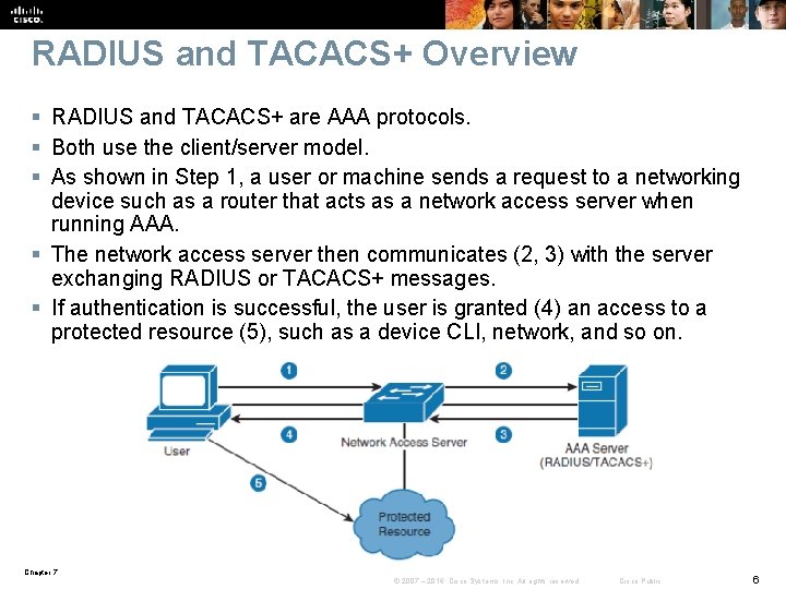RADIUS and TACACS+ Overview § RADIUS and TACACS+ are AAA protocols. § Both use