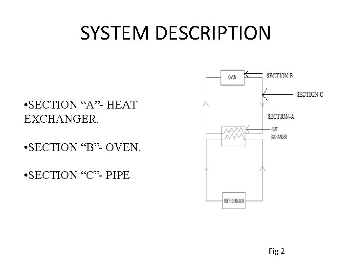 SYSTEM DESCRIPTION • SECTION “A”- HEAT EXCHANGER. • SECTION “B”- OVEN. • SECTION “C”- SYSTEM DESCRIPTION • SECTION “A”- HEAT EXCHANGER. • SECTION “B”- OVEN. • SECTION “C”-