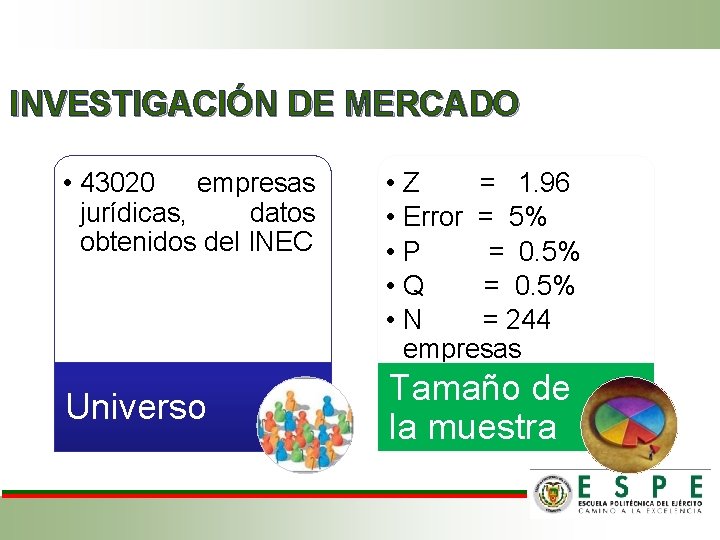INVESTIGACIÓN DE MERCADO • 43020 empresas jurídicas, datos obtenidos del INEC Universo • •