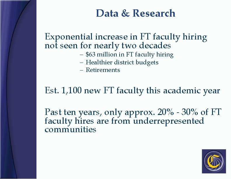 Data & Research Exponential increase in FT faculty hiring not seen for nearly two