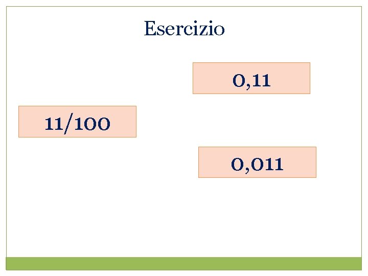 Esercizio 0, 11 11/100 0, 011 